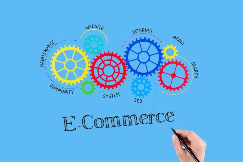 Ecommerce Development